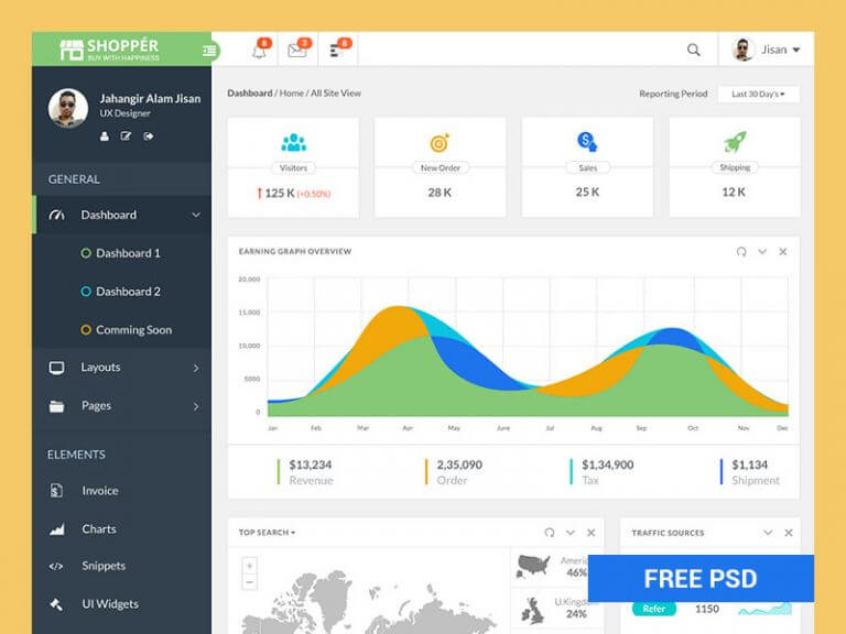 Dashboard Template PSD
