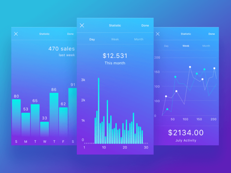 Statistic Ui Kit Sketch app