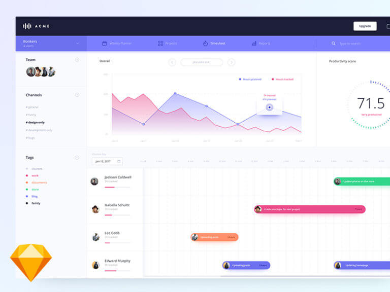 Timesheet and statistics Sketchapp
