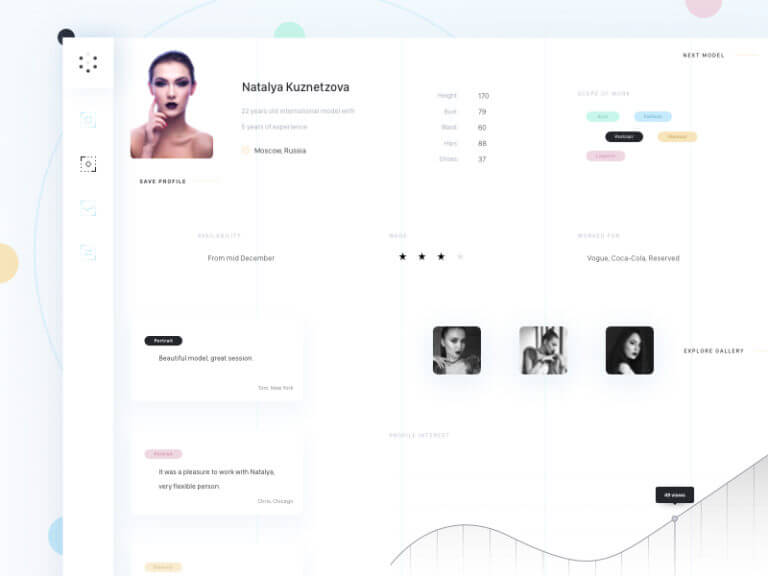 Model profile dashboard Sketch app