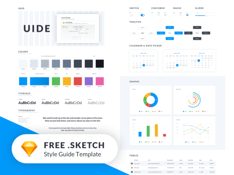 UIDE Kit (Style Guide Template) Sketchapp
