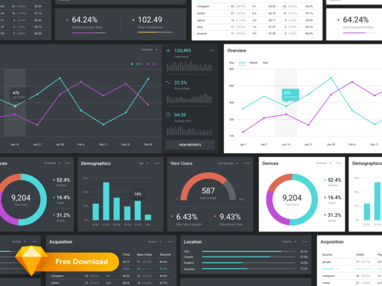 Data Visualization Ui Kit