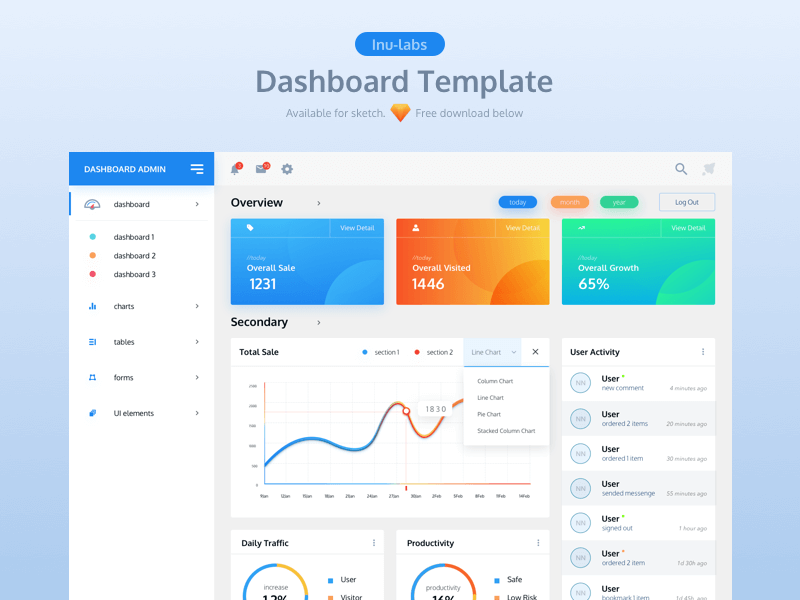 Dashboard Template Free By Inu-Labs