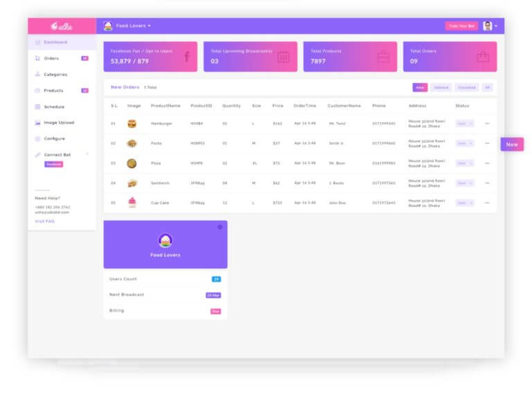 Chatbot Dashboard Design Free PSD