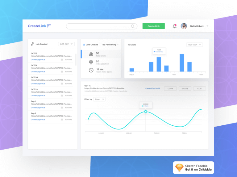 Dashboard Sketchapp Template