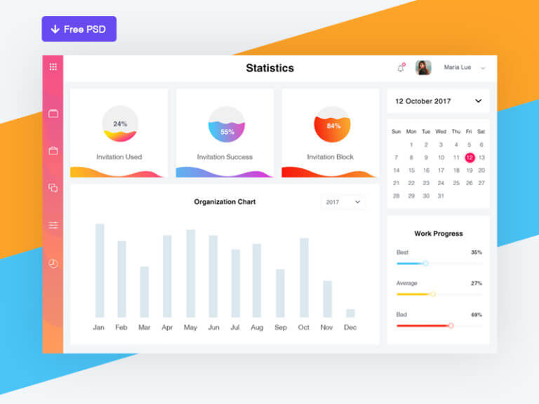 Dashboard PSD