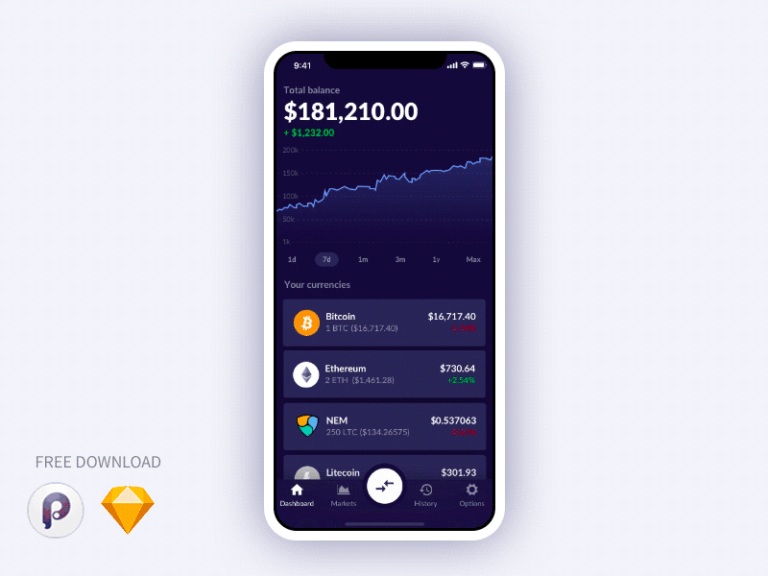 CryptoWallet app Free Template