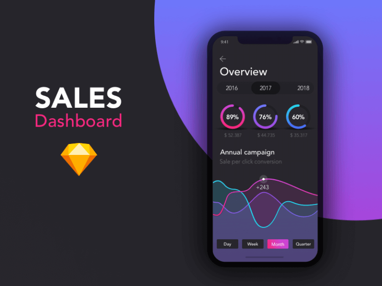 Design of Data Analysis App Sketch