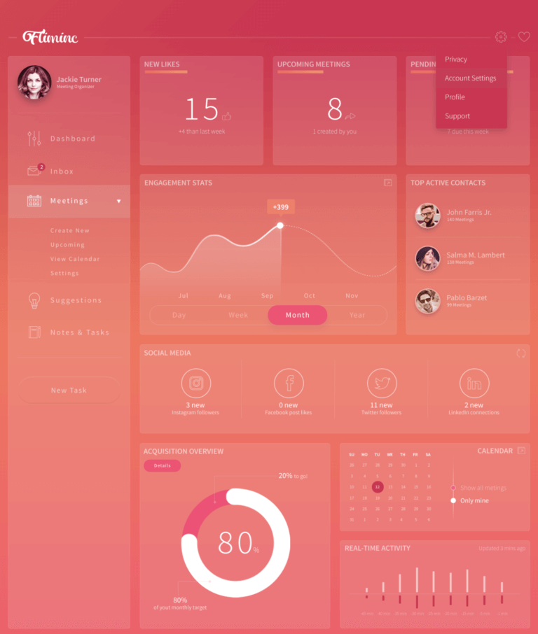 Admin Dashboard UI PSD