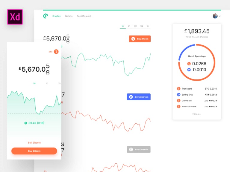 Crypto Kit Design Adobe XD