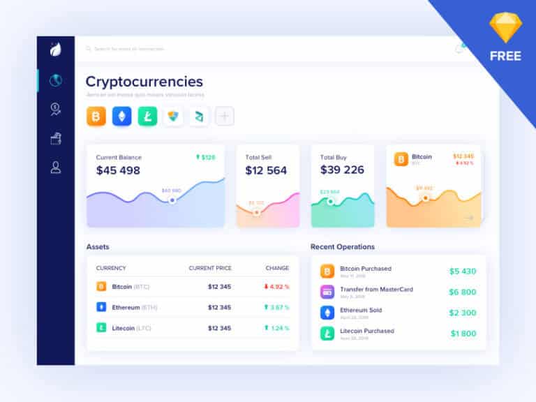 Crypto Dashboard sketchapp
