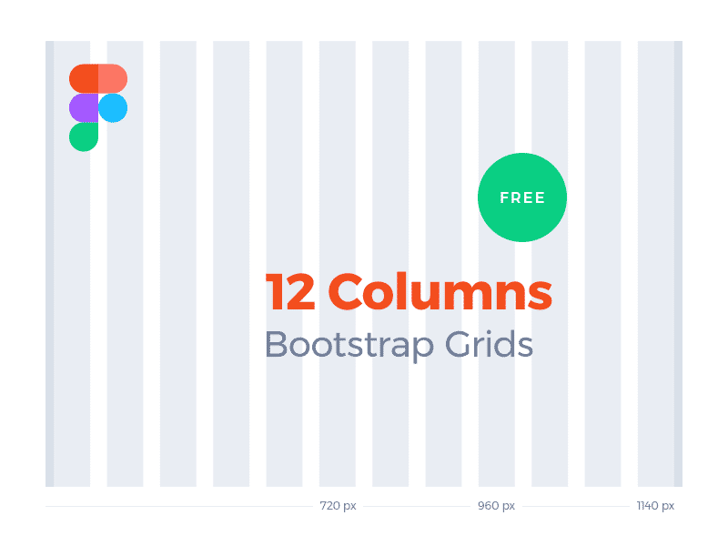 Bootstrap Grid Templates [Figma]