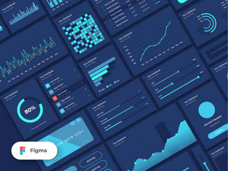 Free 25+ Dashboard Card Figma