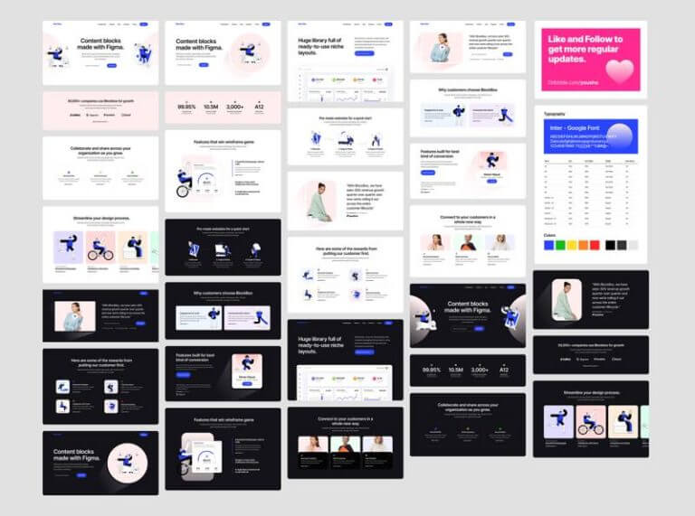 Wireframe Kit [Figma]